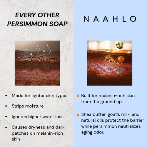 Deodorizing Persimmon Soap