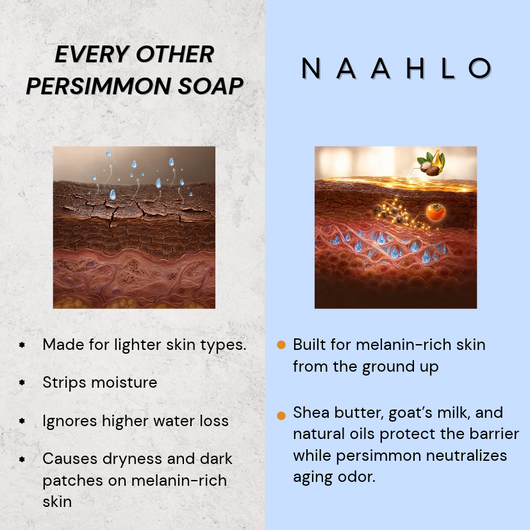 Deodorizing Persimmon Soap